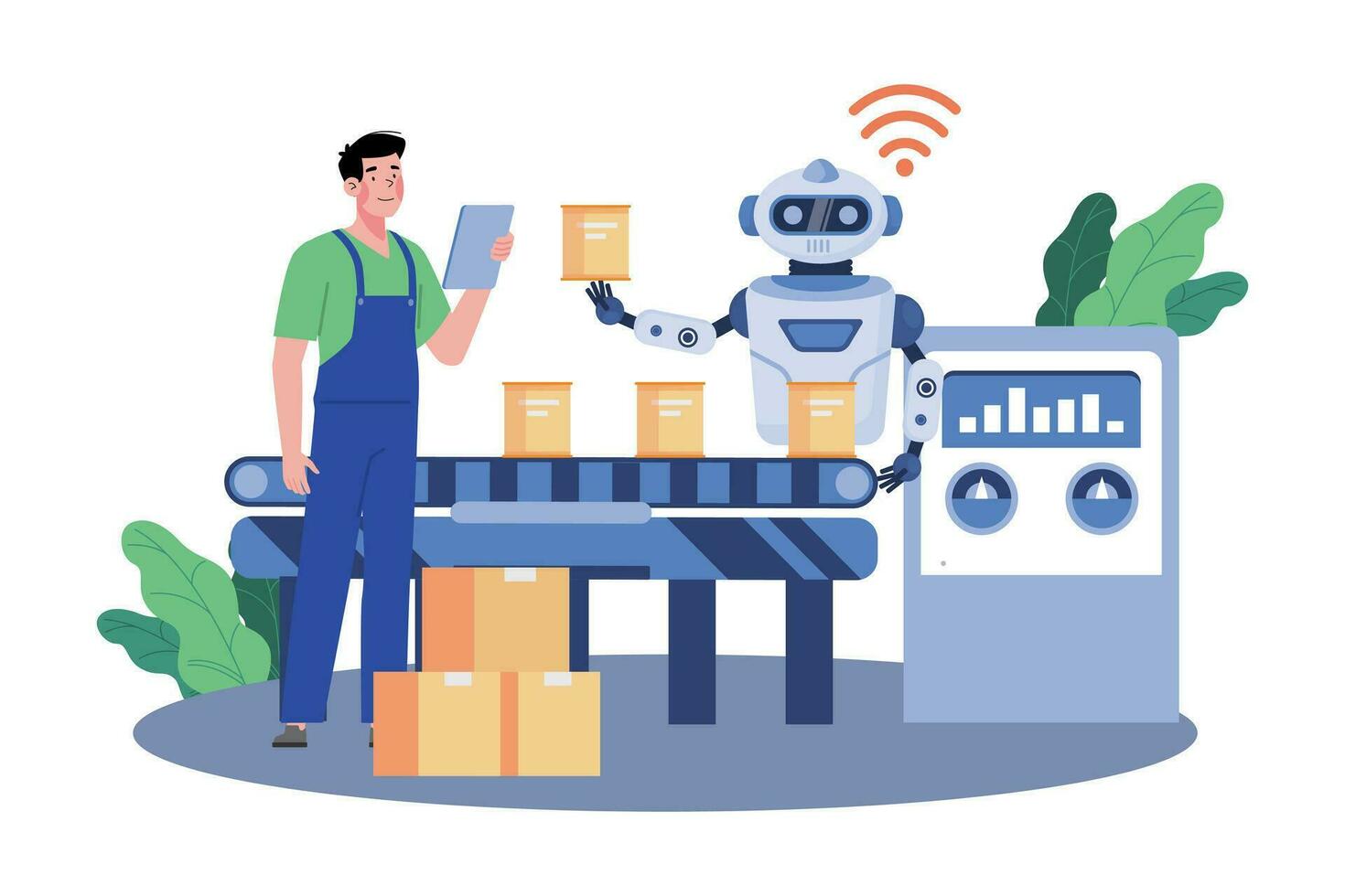 Otomasyon Sistemleri – AI destekli e-ticaret